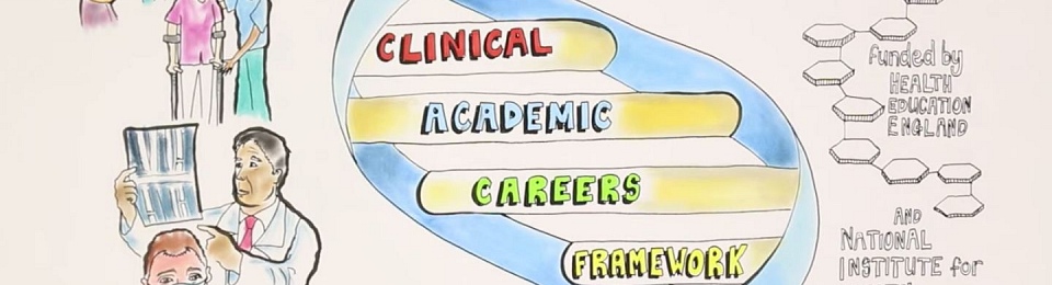 Find out more about the NIHR / HEE Integrated Clinical Academic Programme