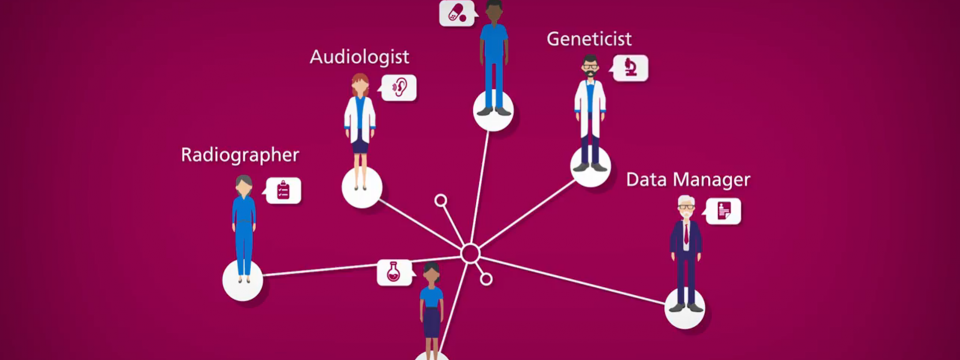 What are the benefits of working with the NIHR Manchester Clinical Research Facility?