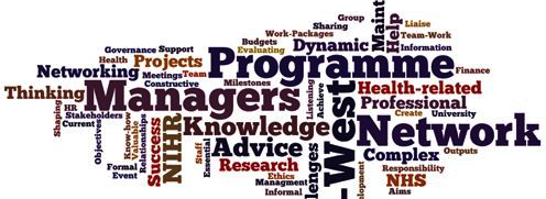 Research Programme Managers’ Network